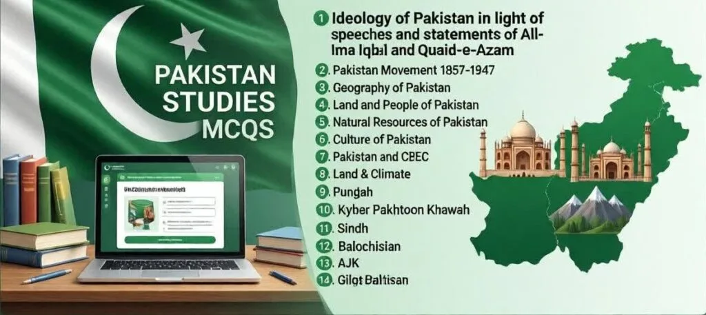 PAKISTAN STUDIES 3 Pakistan Studies MCQs banner showing topics including Ideology of Pakistan, Pakistan Movement 1857–1947, Geography of Pakistan, Natural Resources, Culture of Pakistan, CPEC and provinces of Pakistan