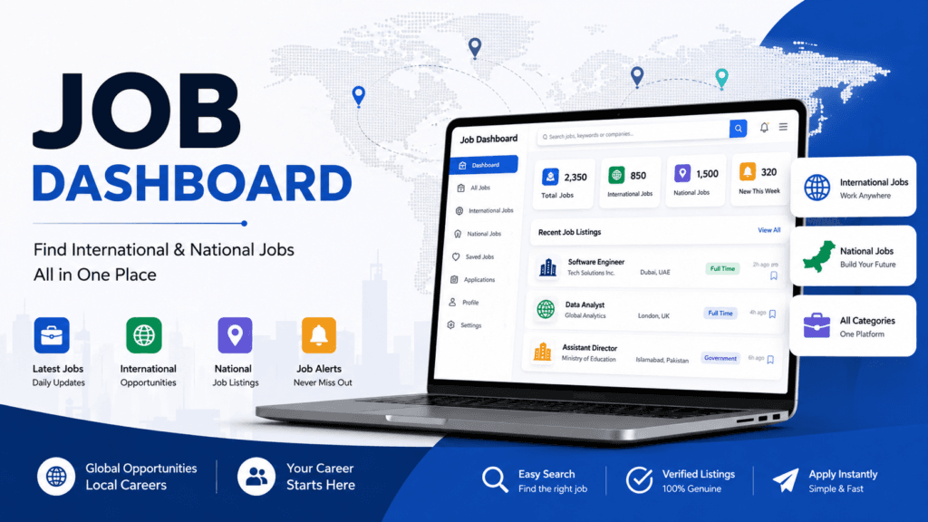 International and National Jobs Dashboard – Latest Job Opportunities