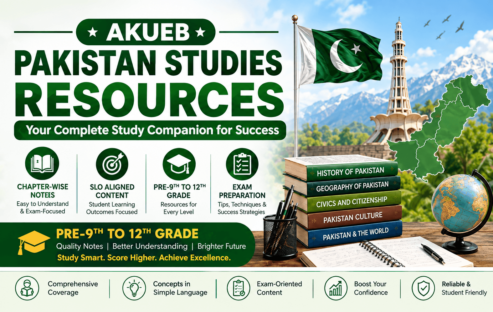AKUEB Pakistan Studies Resources 1 AKUEB Pakistan Studies resources for Pre-9th to Grade 12 students