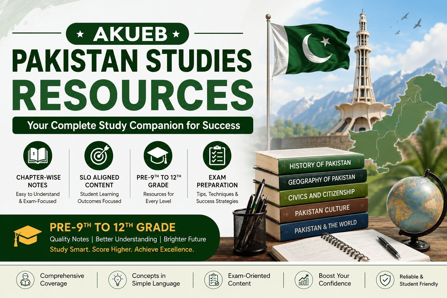 AKUEB Pakistan Studies Resources 1 AKUEB Pakistan Studies resources for Pre-9th to Grade 12 students